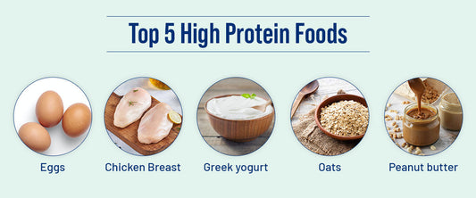Top high protein food